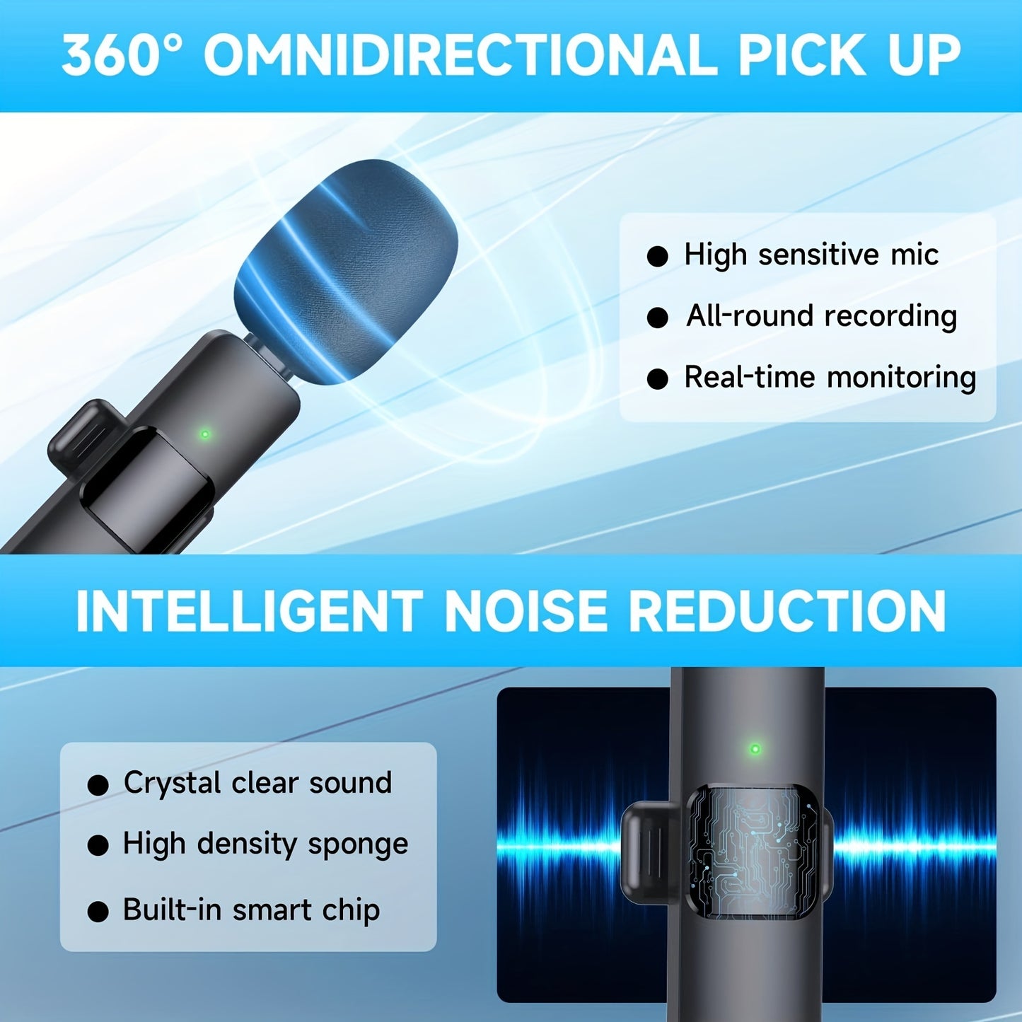Wireless Lavalier Lapel Microphone