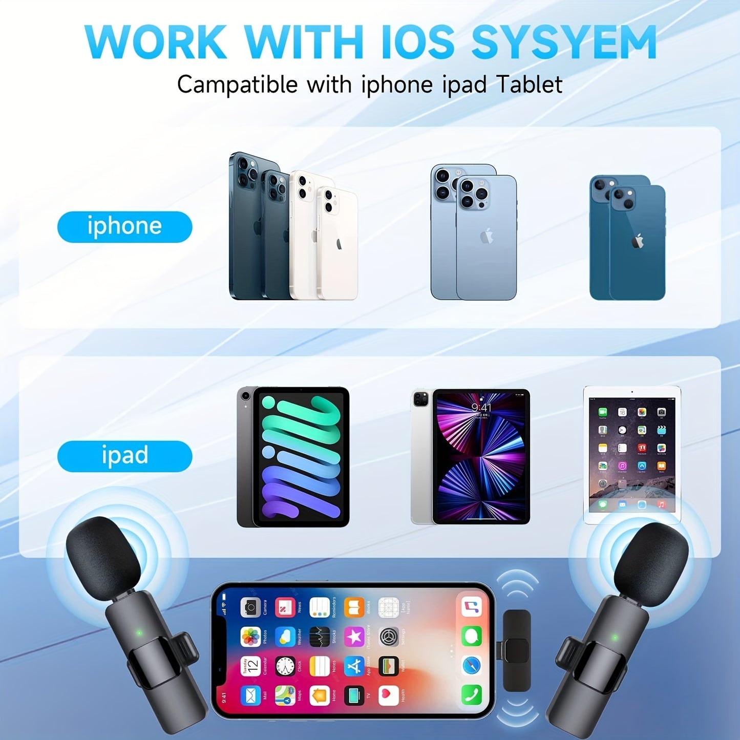Wireless Lavalier Lapel Microphone